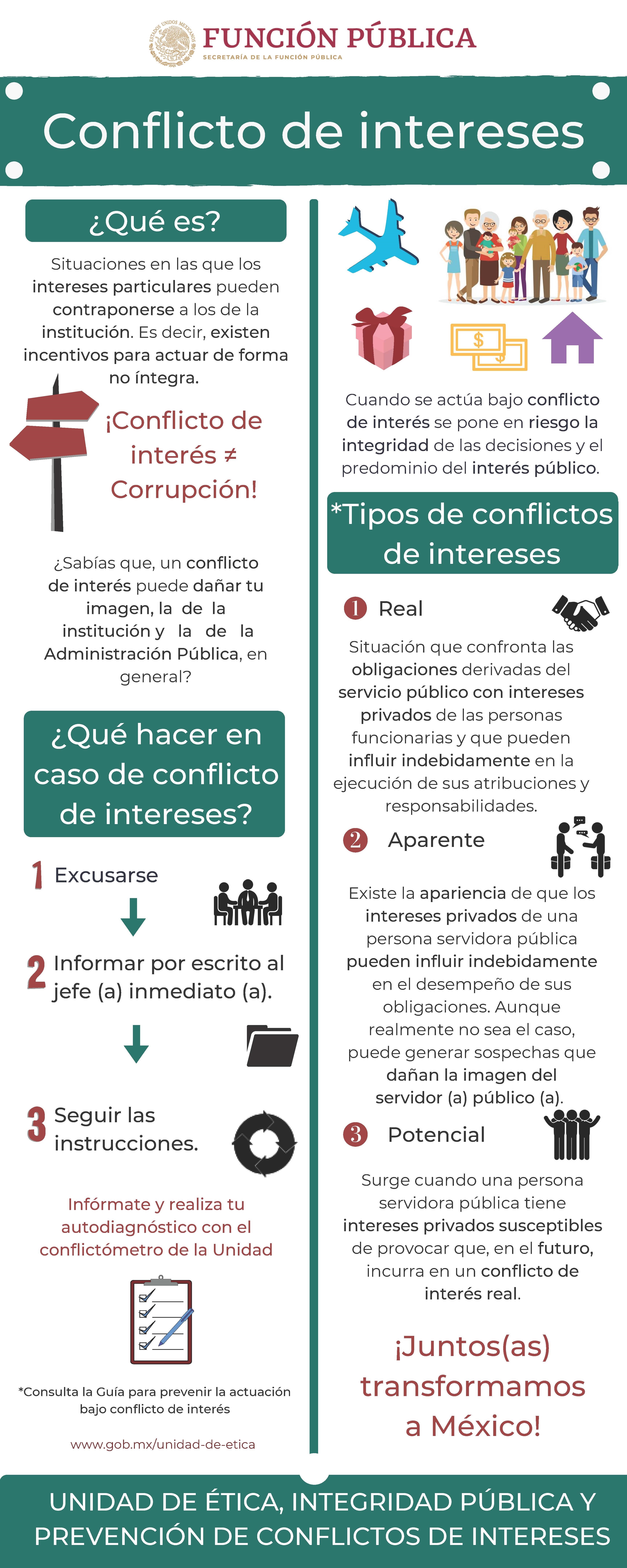 conflicto